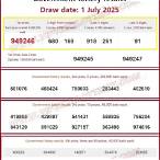 thailand lottery july 1 2022